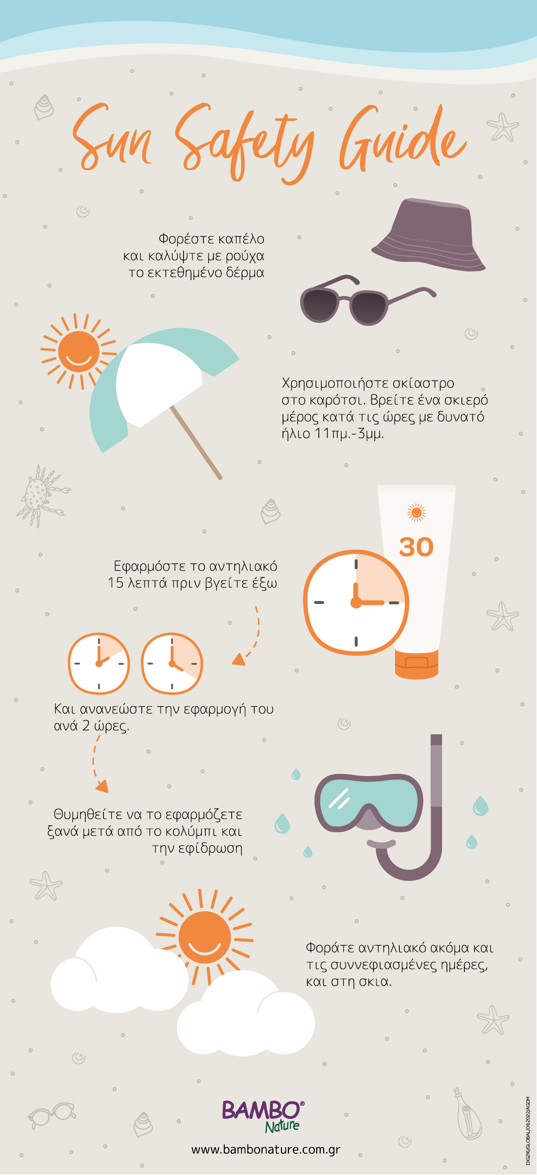 Bambo-Nature---Sunscreen---Advice-info-graphic