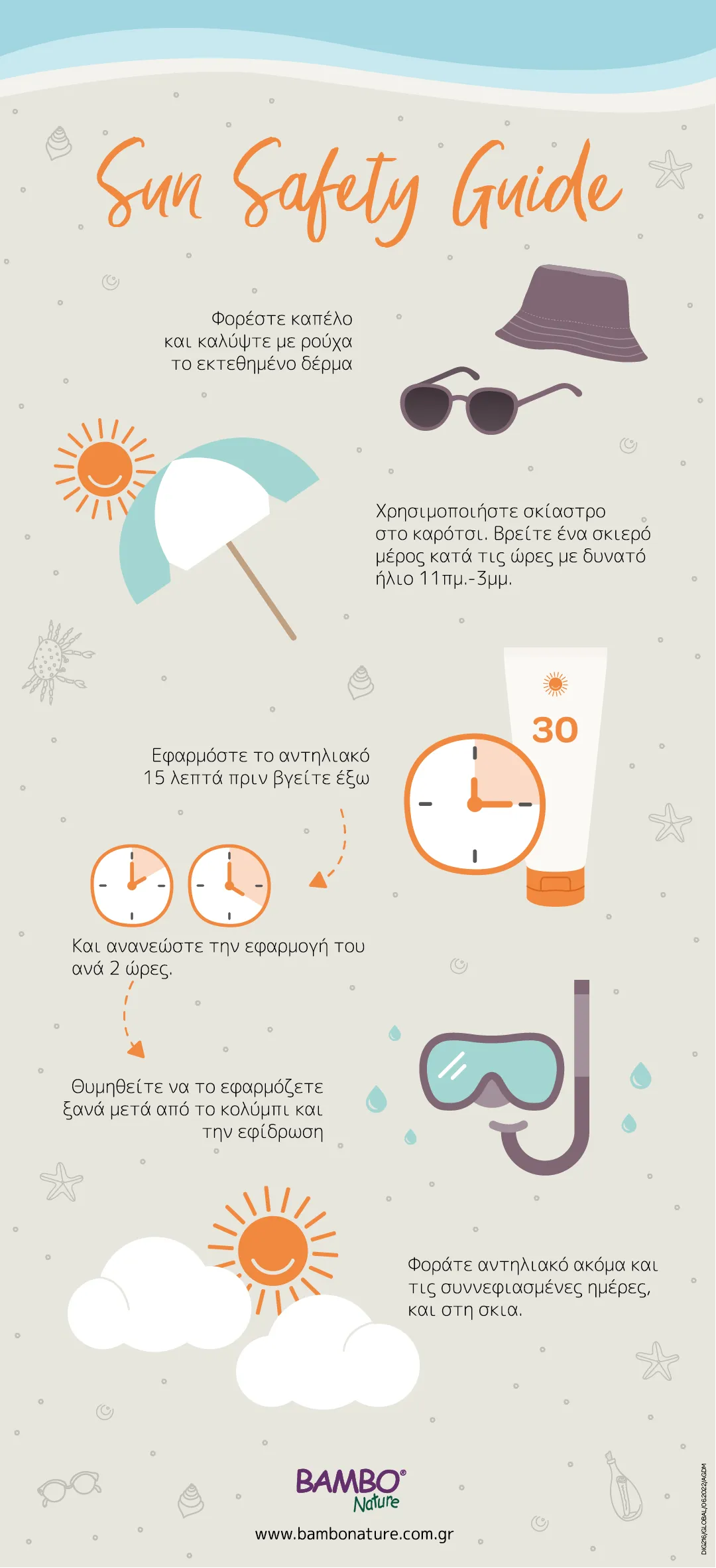 Bambo-Nature-Sunscreen-Advice-info-graphic